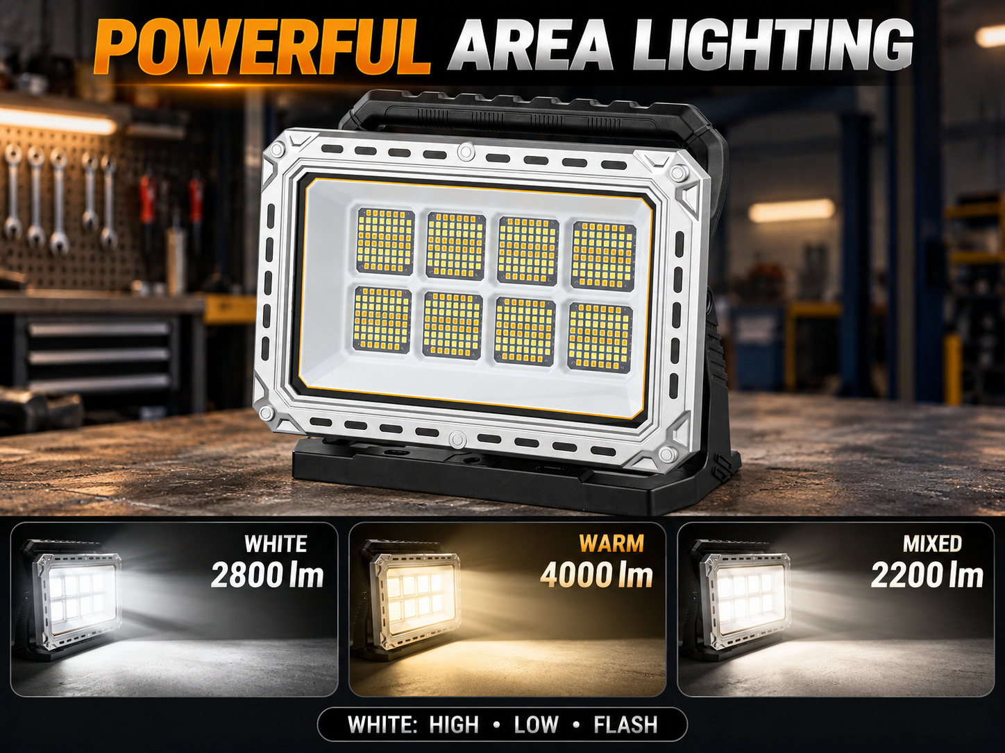 Rechargeable Battery Display Type C LED Work Light For W8141 2 4000LM Flood Adjustable Stand photo 6