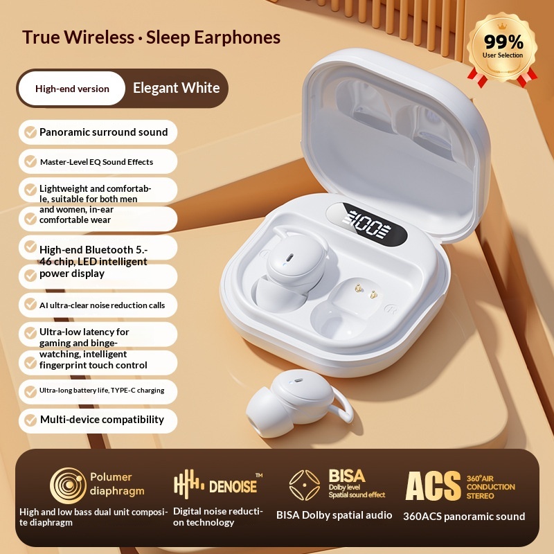 Berlin Sound M72 Sleep Headphones Noise Reduction Sleep In Ear Soundproofing Non-Pressure Ear Invisible Zero Sense Bluetooth Headphones photo 1