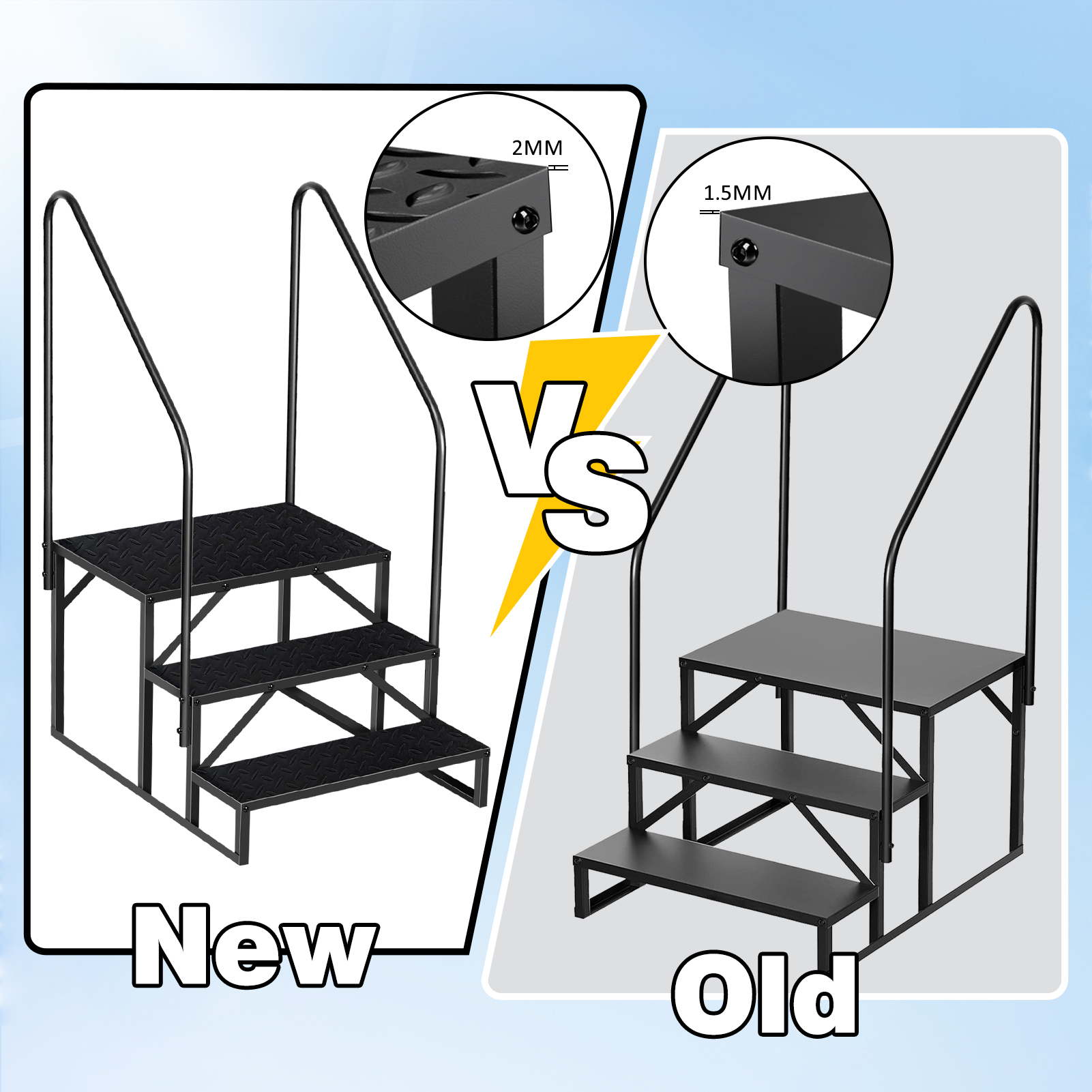 3-level Ladder With Handrails, Two Handrails -TEMU Can Only Be Picked Up-Shipped From Non EBay Certified Warehouse photo 4