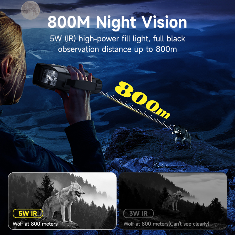 Infrared Digital Night Vision Device Inskam326 photo 4