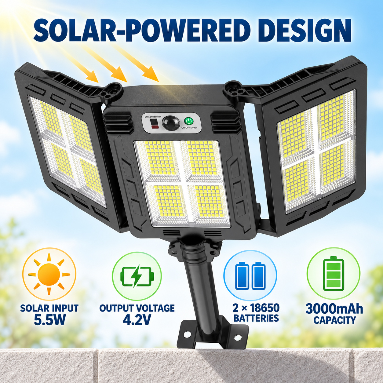 Solar Powered Rechargeable Motion Sensor LED Work Light 3000mAh For Auto W785 4 5 5W photo 5