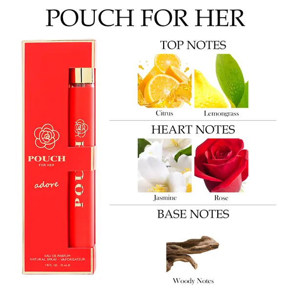 6pcs Travel Set, Women's Eau De Parfuma Spray, Long Lasting Fragrance, 6 Different Flavor, Perfect For Holiday Gifts, Dating, Daily Life, Parties, 1.18fl.oz Bottle photo 4
