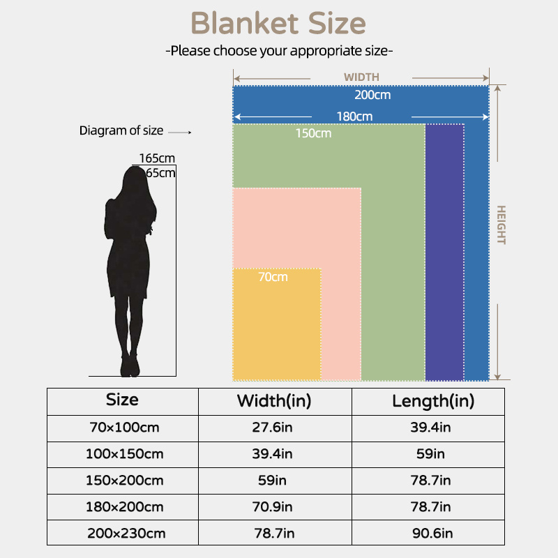 1PC Soft Fleece Throw Blanket, Lightweight Warm Plush Blanket For Camping Sofa Bedroom photo 6