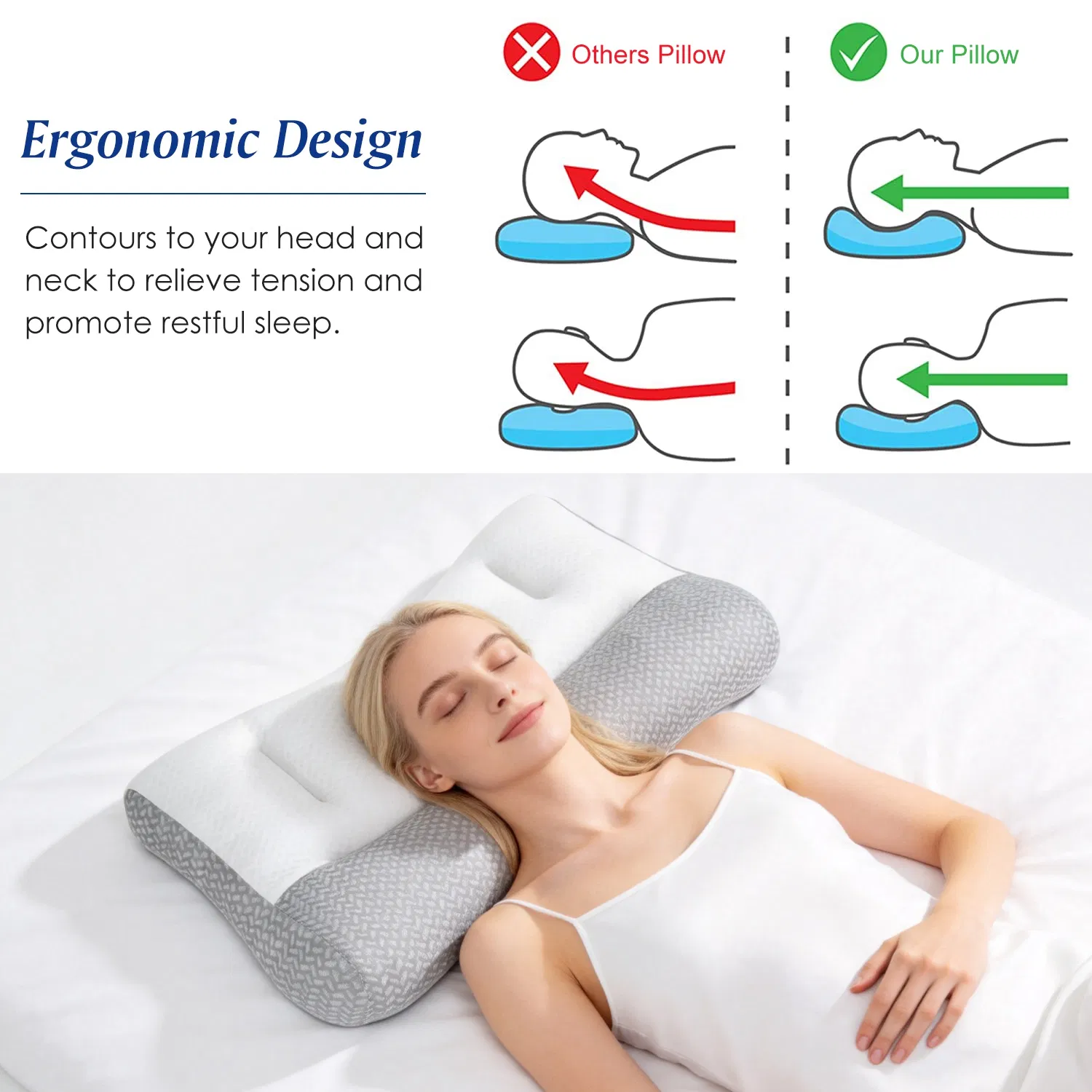 Contoured Dual-Height Bed Pillow with Ear Slot, Breathable Knit Mesh Cover, Down-Alternative Filling Pillow for Household Bedroom Sleeping photo 4
