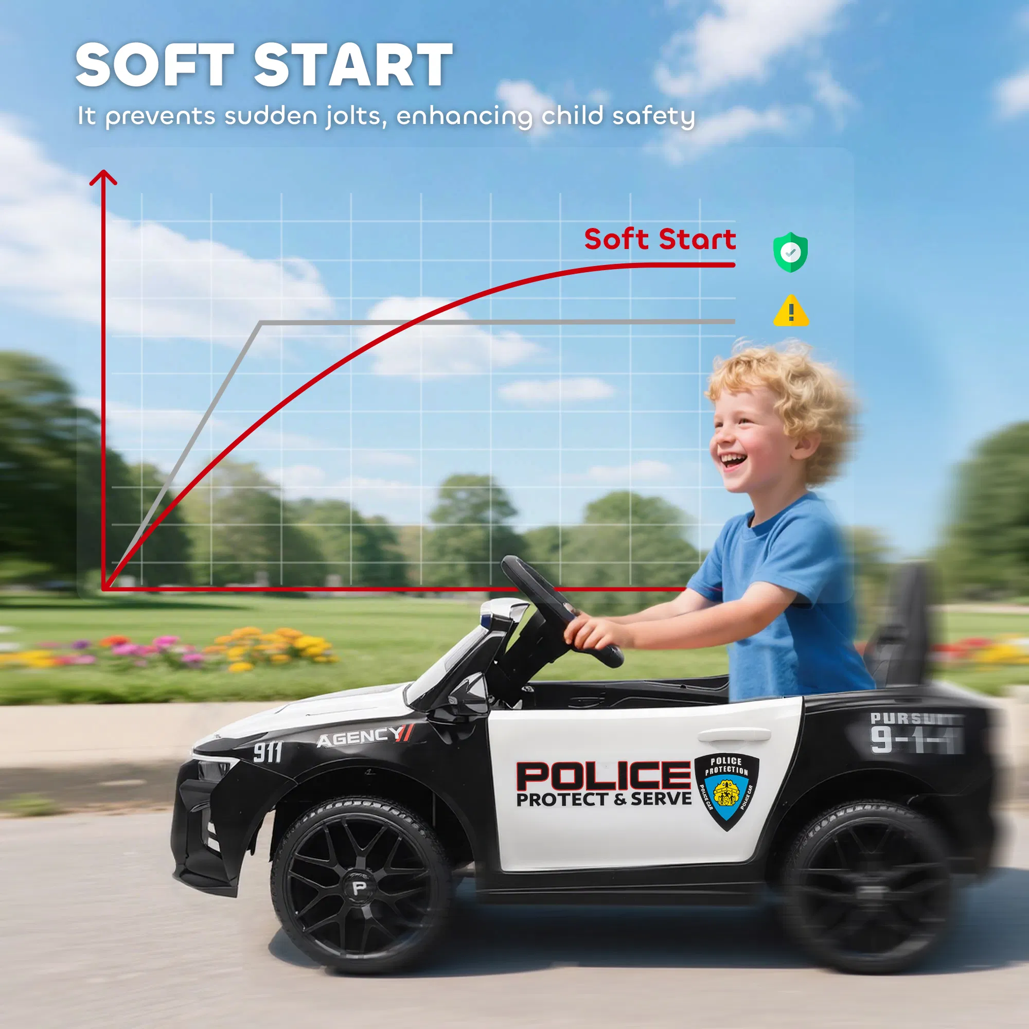 Kids Electric Ride on Police Car with Remote Control, Sirens, Flashing Lights, Music, Horn, Shock Absorbers, White photo 6