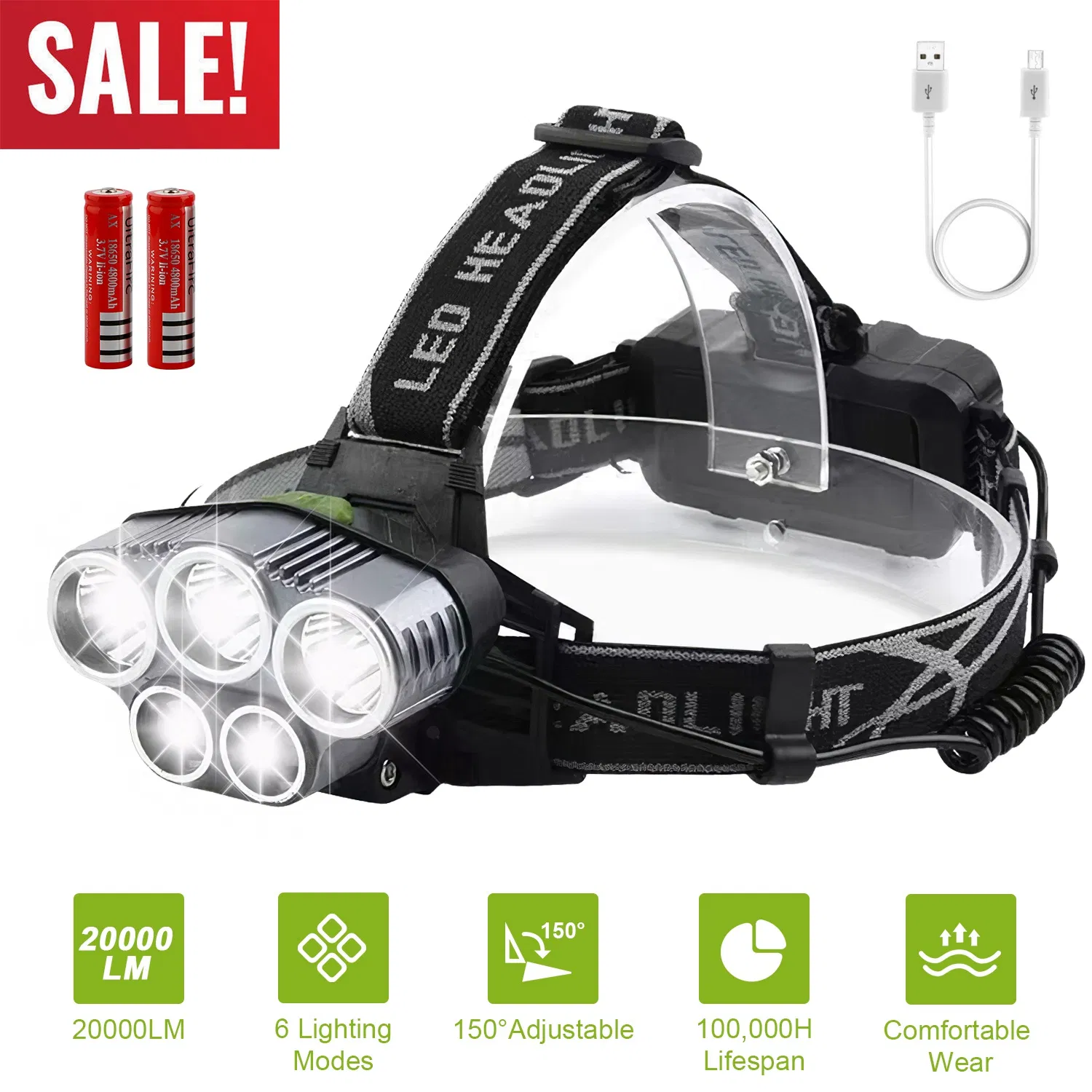 Rechargeable Headlamp 20000 Lumen LED Headlight 6 Modes Headlamp Flashlight for Camping Cycling Hiking Hunting Emergency photo 5