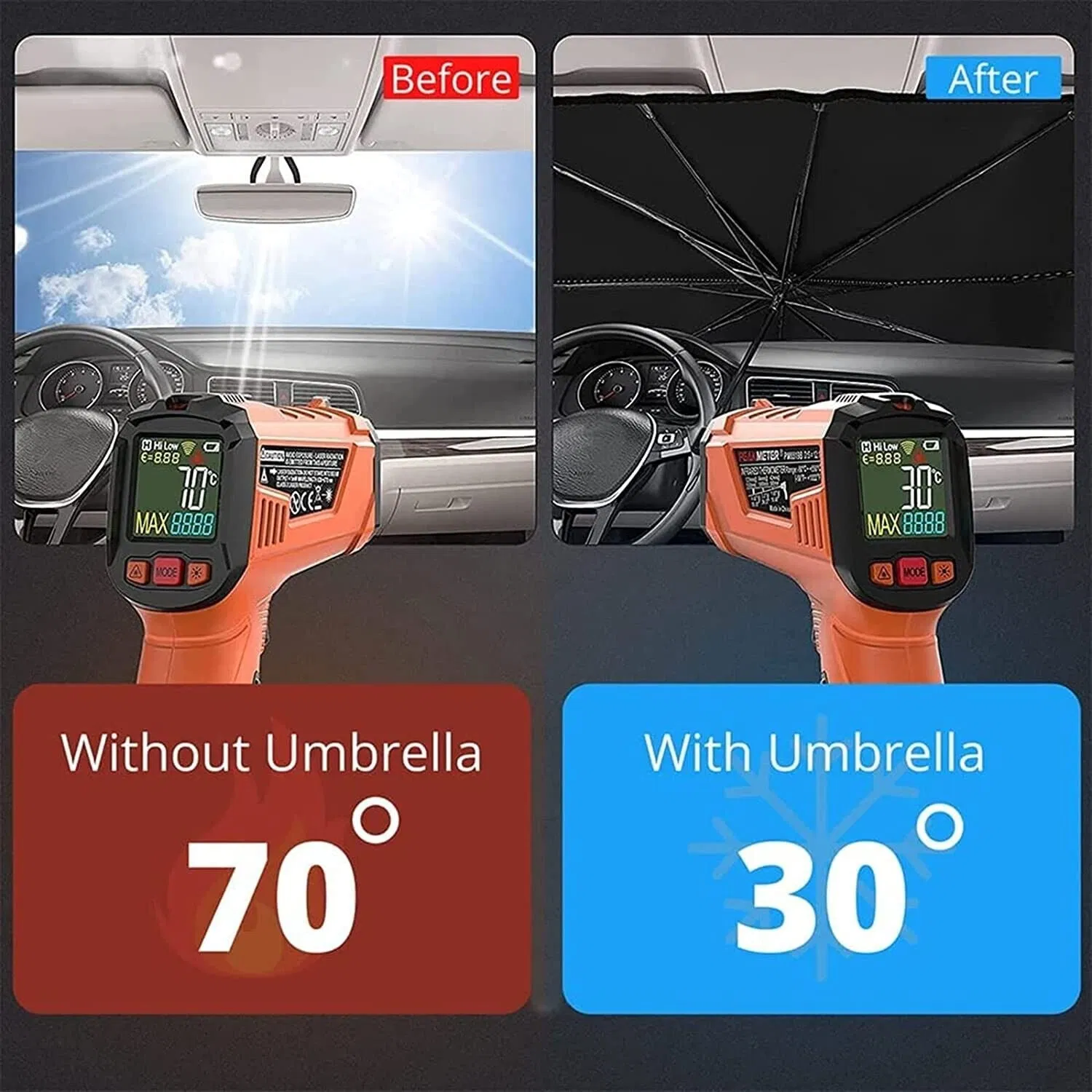 57" Car Windshield Sun Shade Foldable Umbrella Front Window Cover Visor Umbrella photo 2