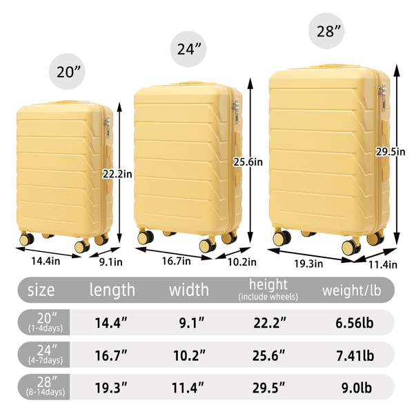 3 in 1 ABS&PC Trolley Box 20in 24in 28in Trolley Box Iron Tie Rod ABSPC Alloy Wine Yellow photo 5