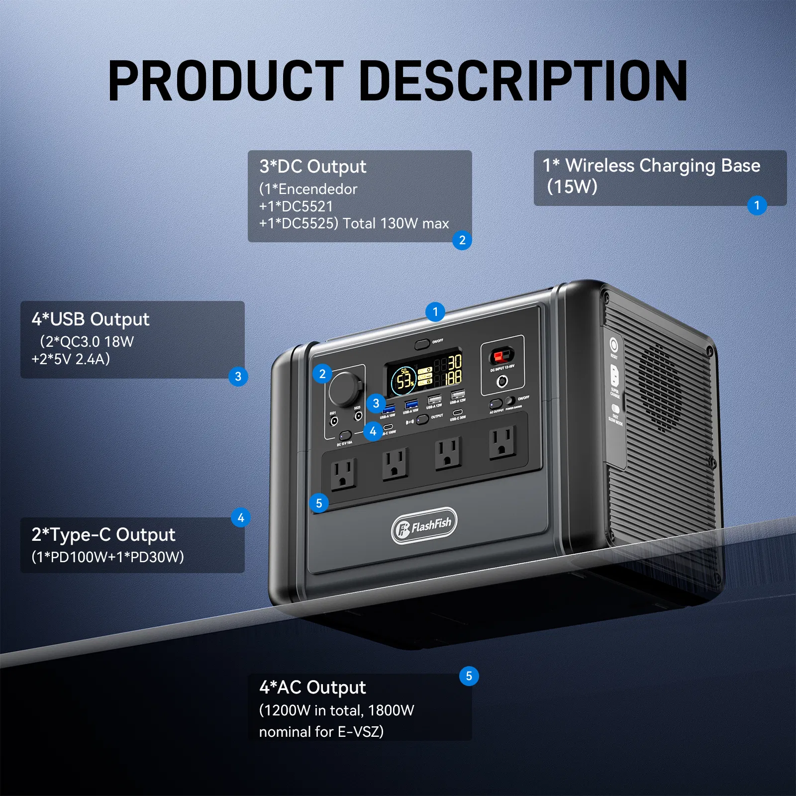 FF Flashfish 1200W Portable Power Station, 768Wh LiFePO4 High-capacity Solar Generator, Power Battery Backup With 4*AC Outputs And 6*USB Outputs, Suitable For RV Travel, Home Emergencies, Backyard Gar photo 4