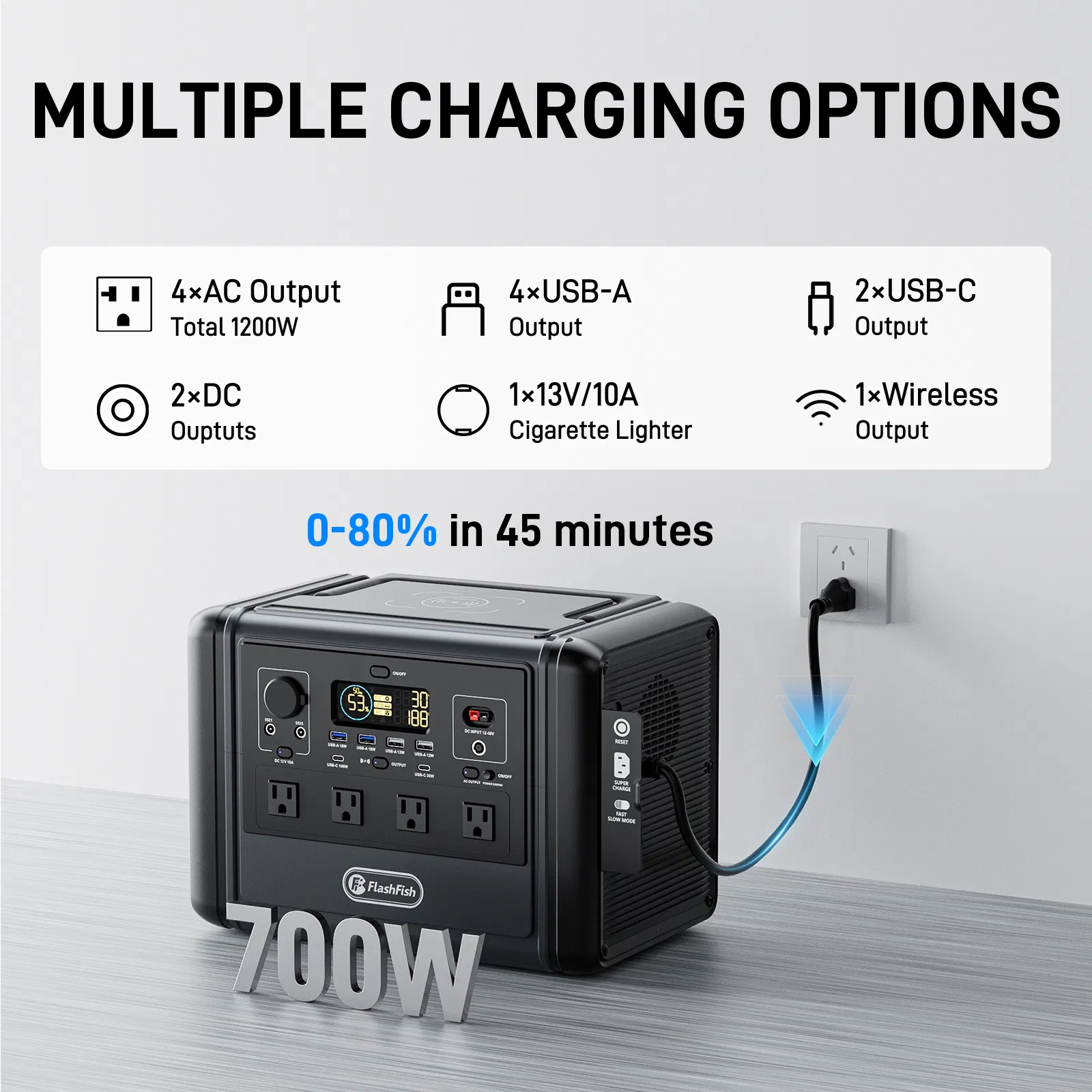 FF Flashfish 1200W Portable Power Station, 768Wh LiFePO4 High-capacity Solar Generator, Power Battery Backup With 4*AC Outputs And 6*USB Outputs, Suitable For RV Travel, Home Emergencies, Backyard Gar photo 7