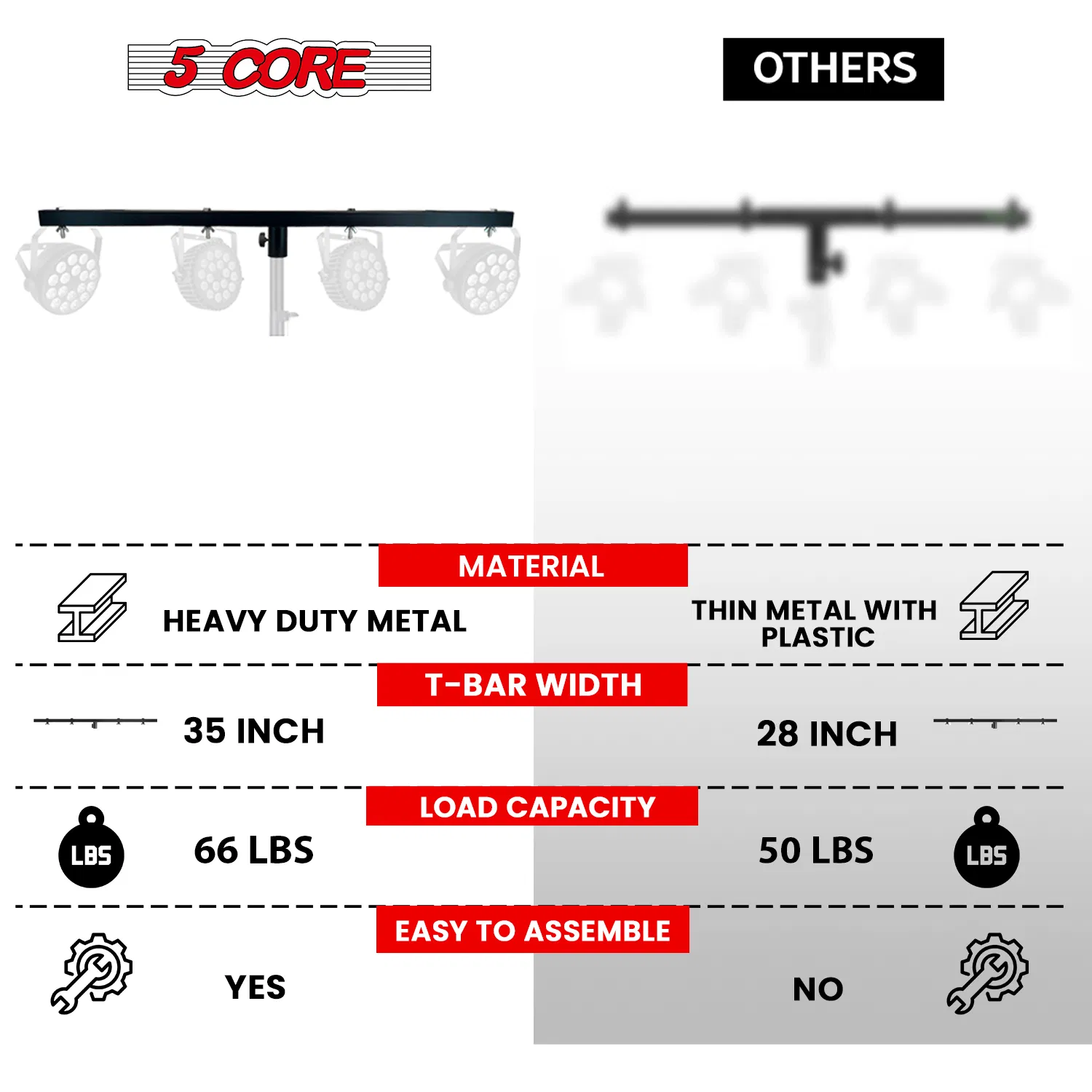 5 Core DJ Light Stand and T Bar Adjustable Heavy Duty Stage Lights Stands photo 7