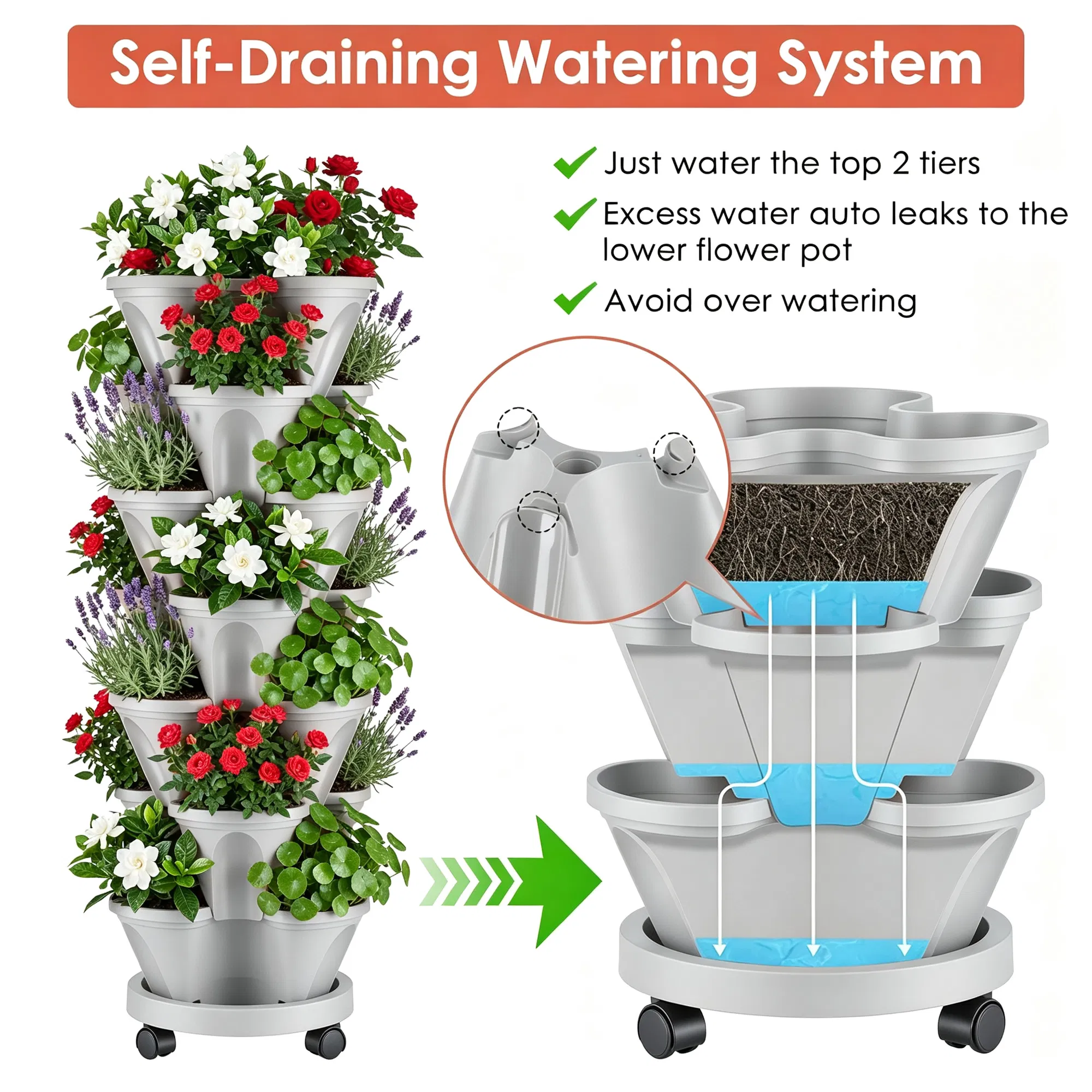 7-Tier Vertical Stackable Planter Tower with Casters, Space-Saving Stack-Up Garden Pots with Complete Tool Kit for Balcony, Deck, Indoor & Outdoor Gardening photo 3