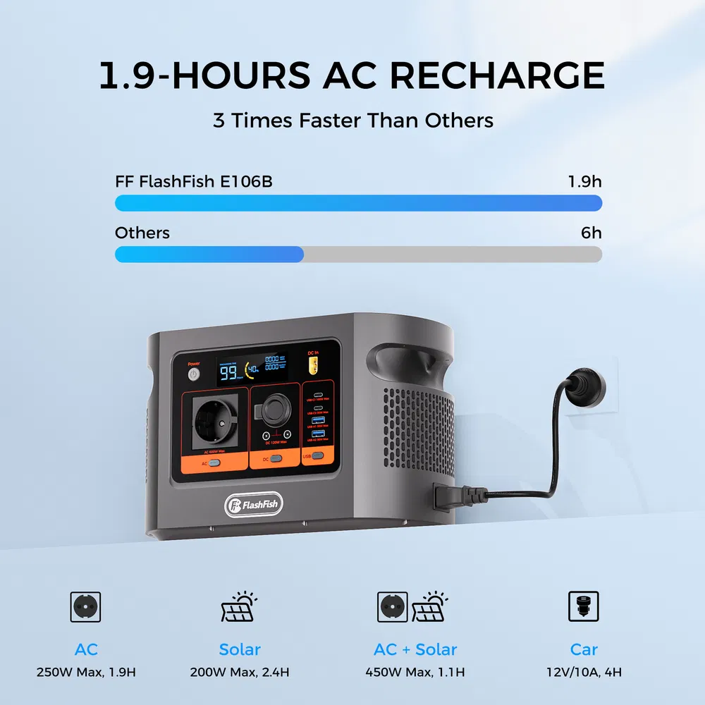 600W | 384Wh (1200W Surge) LiFePO4 Portable Solar Generator Power Station Safety Battery Pack, LED Light | 250W Fast Charging | Smart Display | Smart Temperature Control, Suitable for Home, Camping photo 2