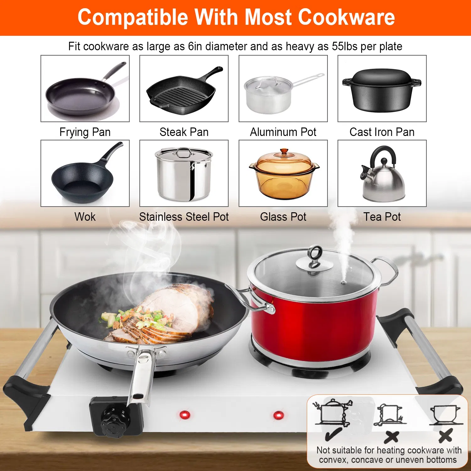 Portable Dual Burner Electric Stove - 2000W Power, 5 Temperature Levels, 5.5in Coils, Fast Even Cooking, Fits Flat Cookware, Ideal for Apartments/RVs, Easy Cleaning Design photo 1