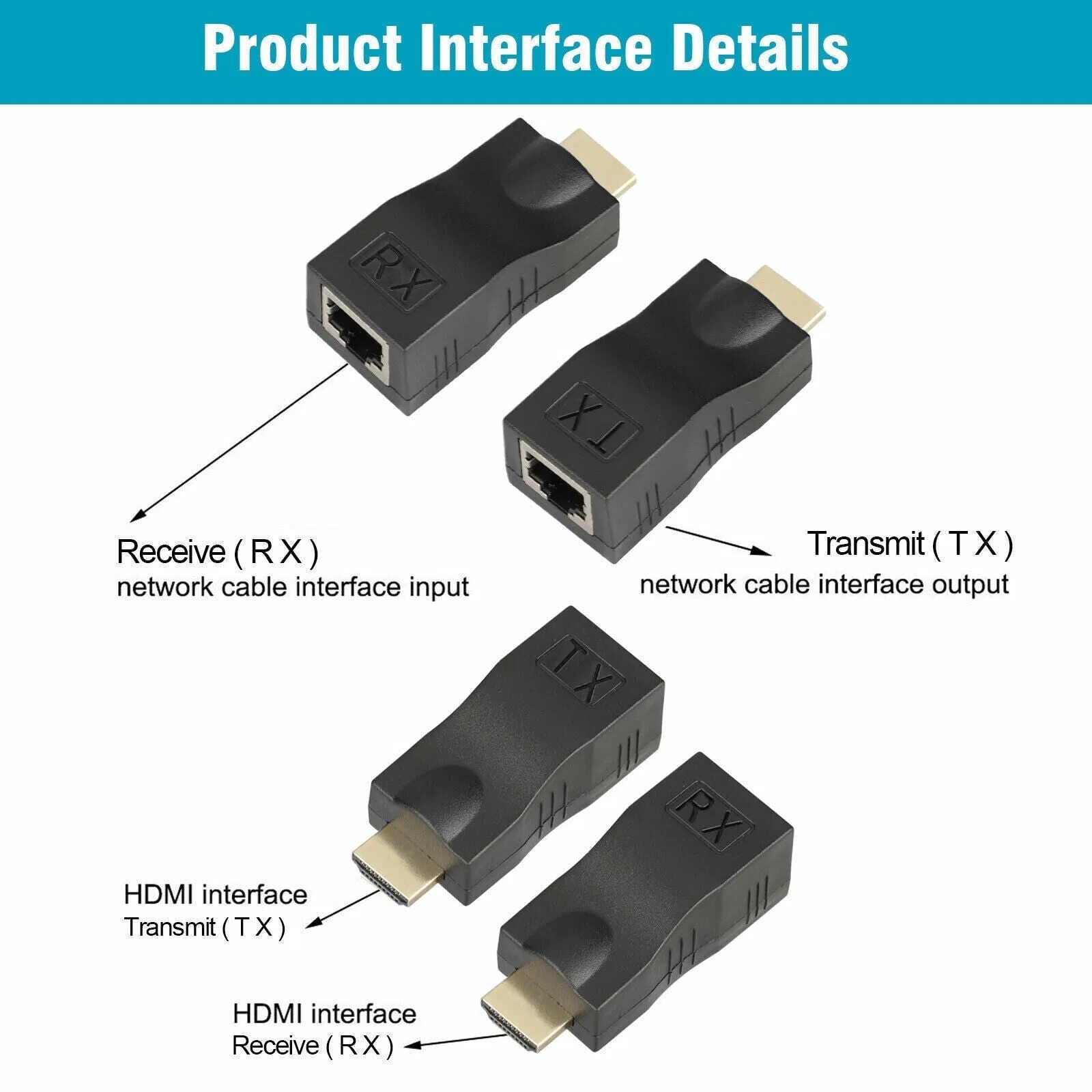 4K 1080P HDMI Extender to RJ45 Over Cat 5e/6 Network LAN Ethernet Adapter 2PCS photo 2