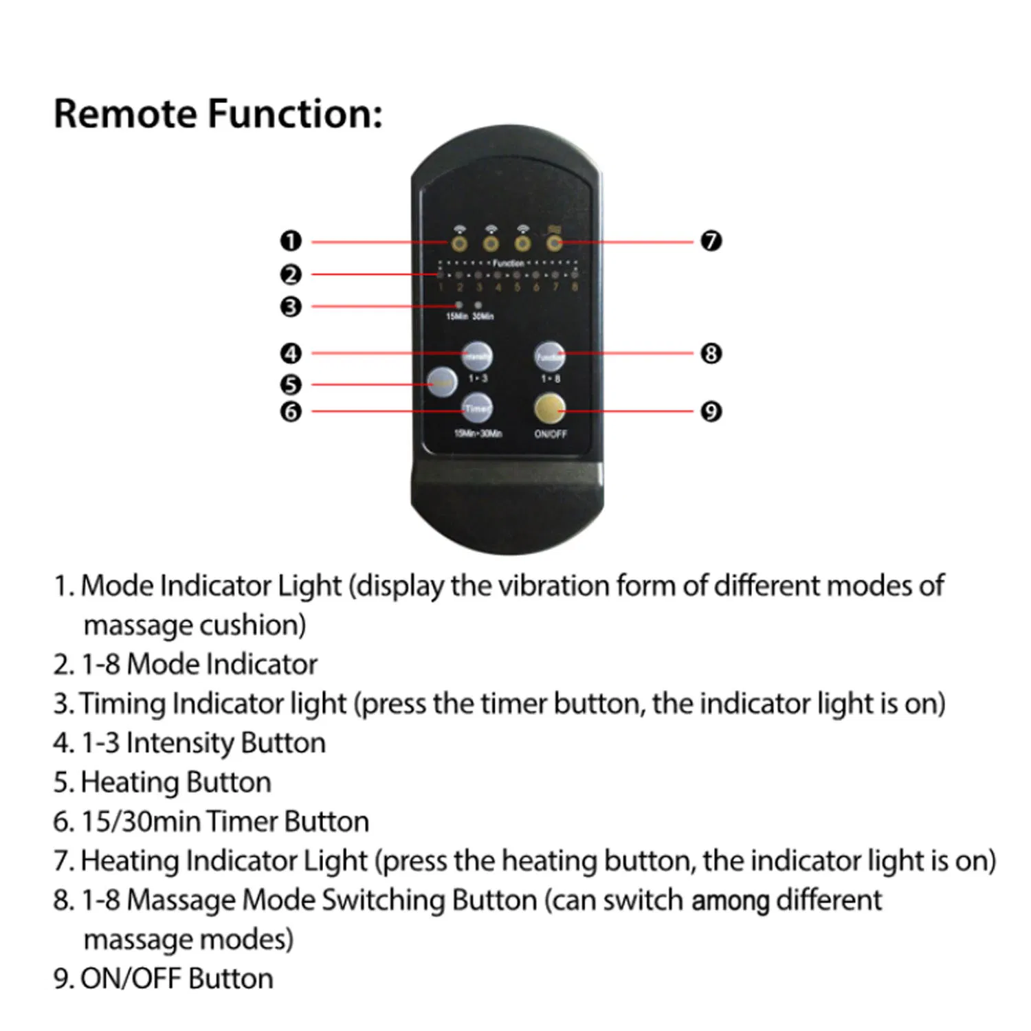 Back Massager Cushion Electric Massage Car Seat Cushion Chair Pad with Heating Function 8 Vibration Modes 3 Intensity Levels photo 2