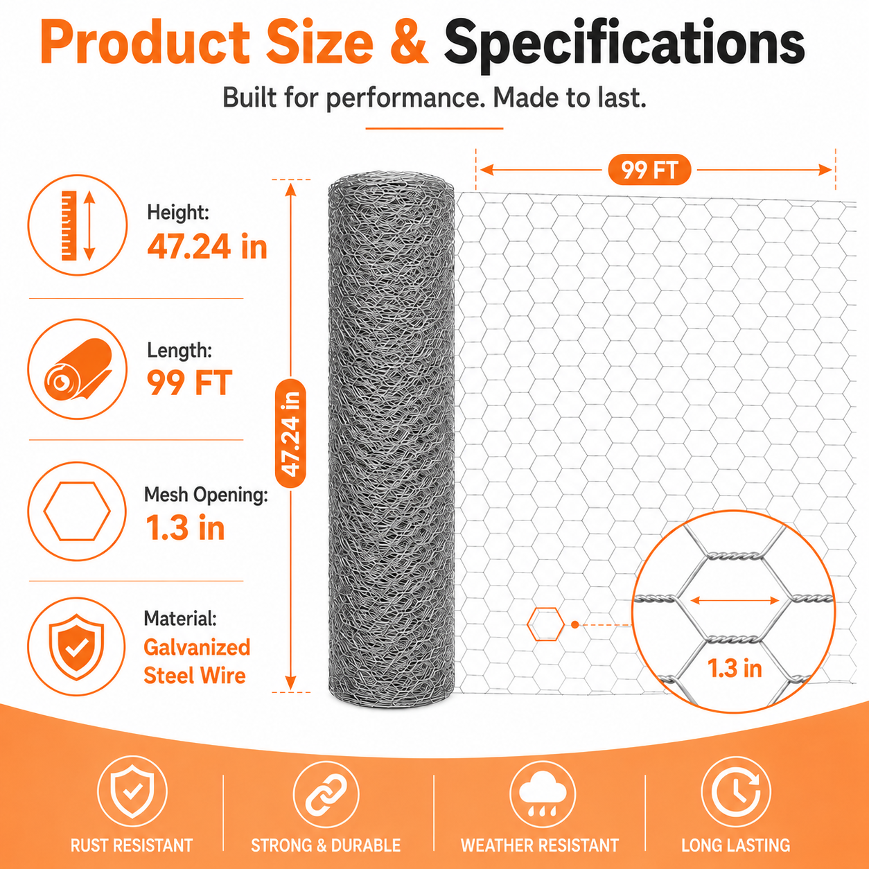 Anti-corrosion Hot-dip Galvanized Wire MeshPremium Chicken Wire Hexagonal Galvanized Mesh, Suitable For Chicken Coops, Rabbit Cages, And Fence Protection photo 2