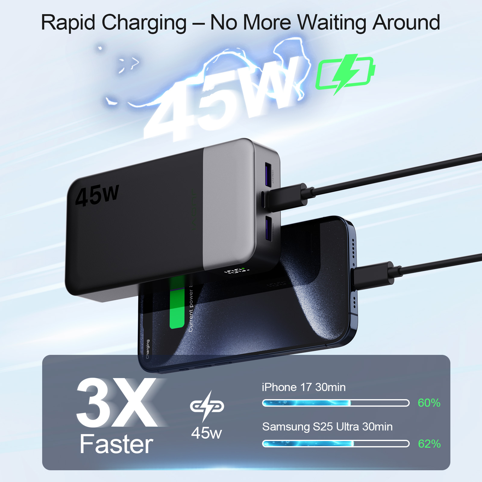 Australia Overseas Warehouse N OBIS 45W Fast Charging Power Bank 20000mAh Laotop Travel Essential Portable Cell Phone Charger With USB-C Input And Output photo 5
