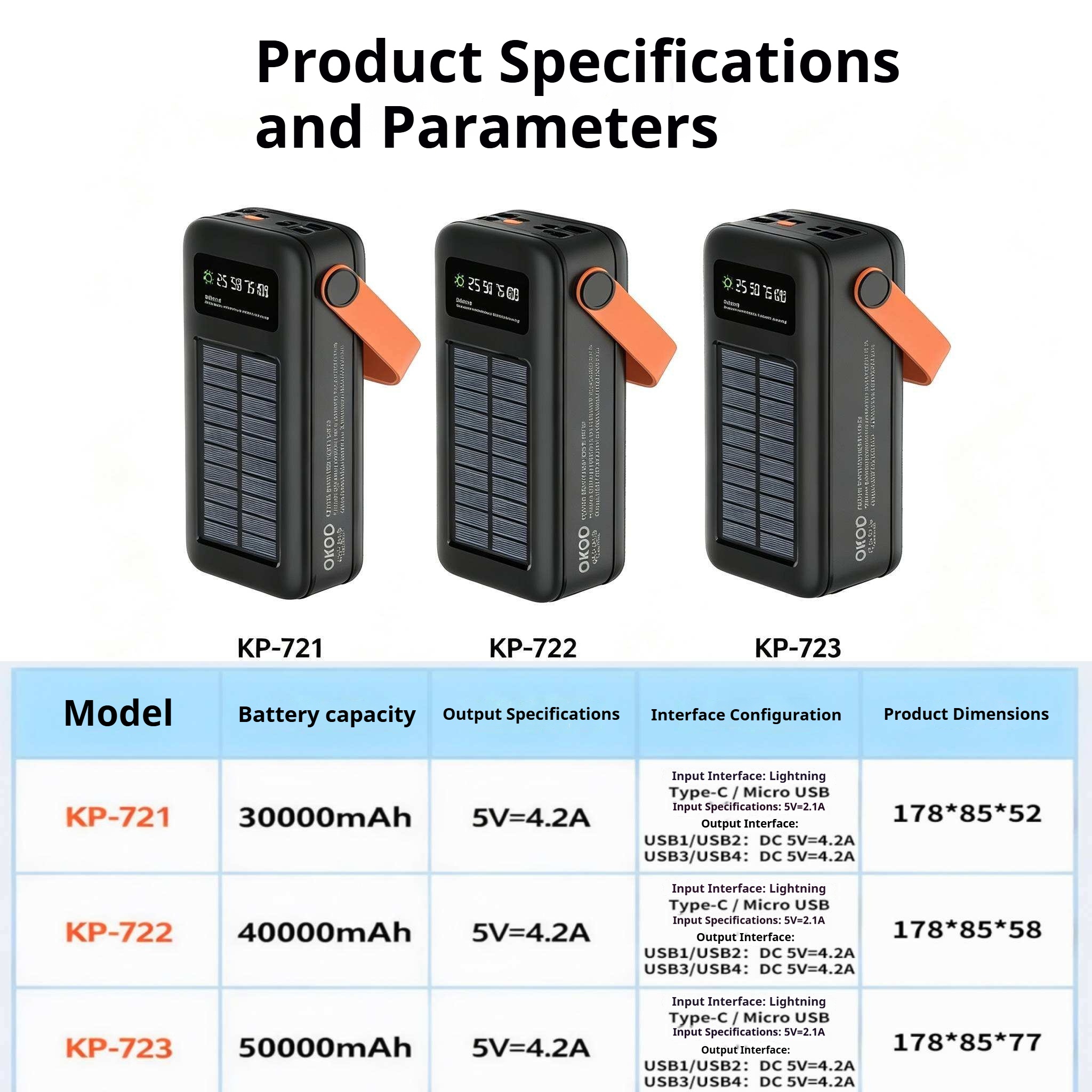 KP-721 Best-selling 30,000mAh High-Capacity Portable Power Bank With Handle And Digital Battery Display Factory Direct Shipping photo 7