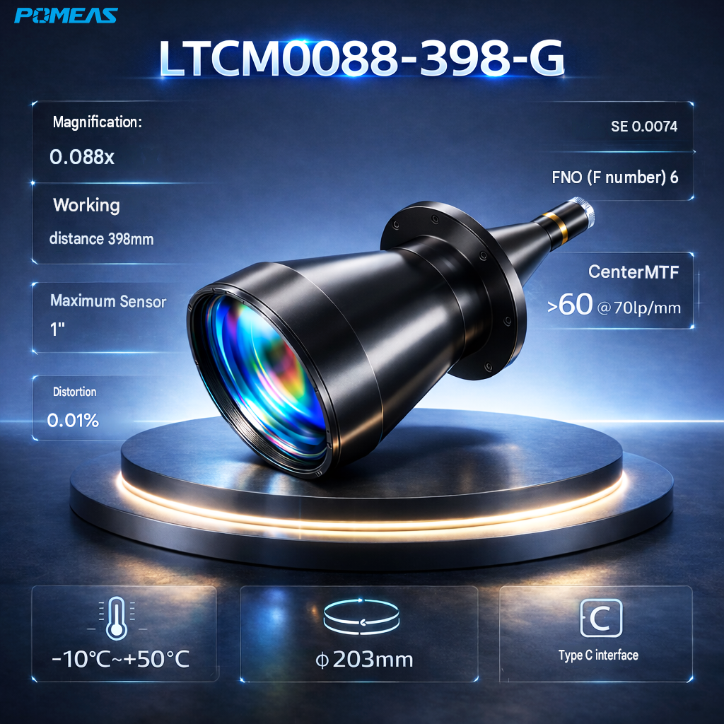 0.088X Industrial Telecentric Lens 203mm Distance 1.1 Inch Measurement Model PMS-LTCM0088-398-G photo 1