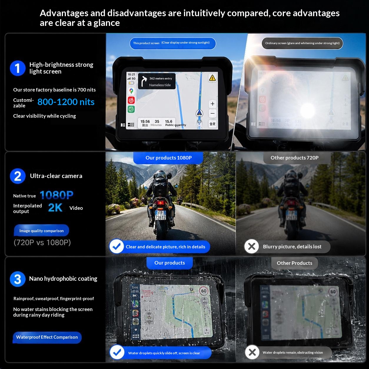 Removable 6.5-inch Motorcycle Navigation Device photo 4