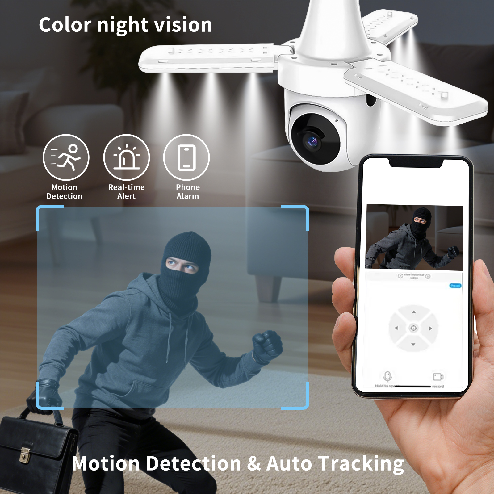 Only Self Pickup---Surveillance Camera Three-leaf Fan Bulb photo 7