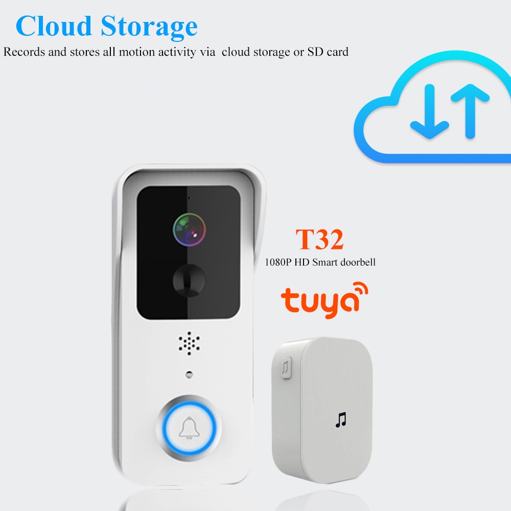 Smart Home Waterproof Remote Intercom HD photo 2