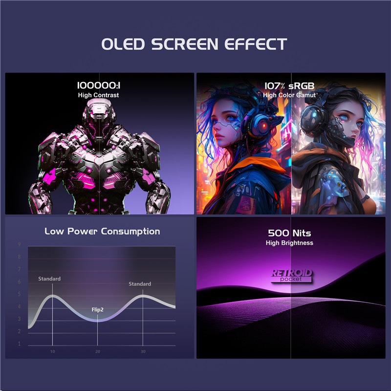 OLED Flip-screen Handheld Game Console photo 3