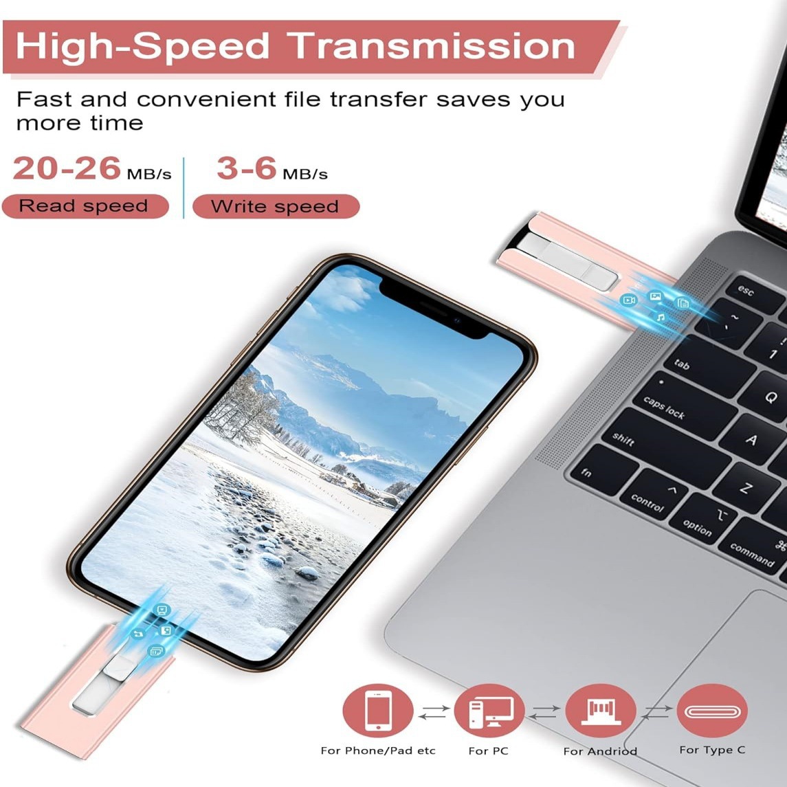 Multifunctional 2T High Speed Thumb Drive 1T Mobile Phone U-disk photo 1